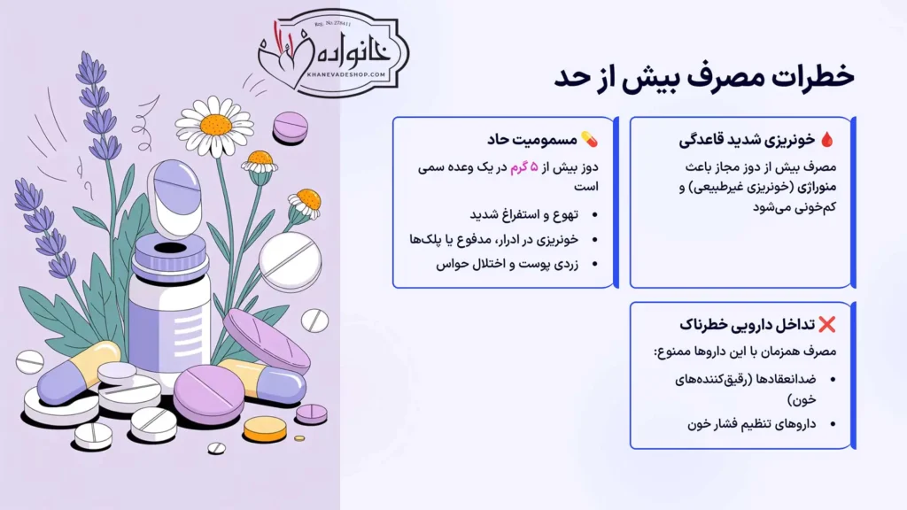 خطرات مصرف بیش از حد زعفران برای خانم ها