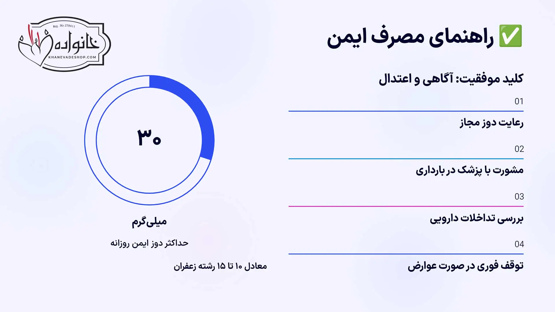 راهنمای مصرف ایمن زعفران برای خانم ها