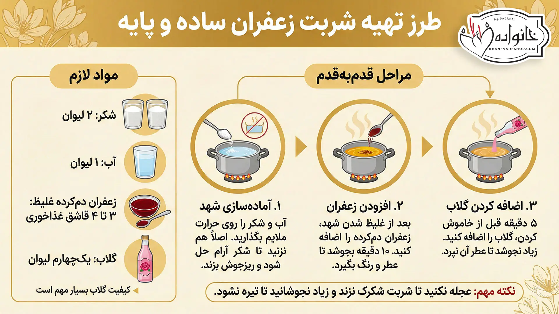طرز تهیه شربت زعفران ساده