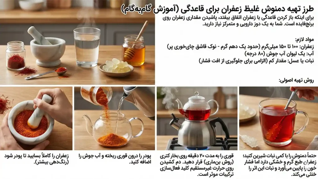 چگونه برای پریود زعفران دم کنیم