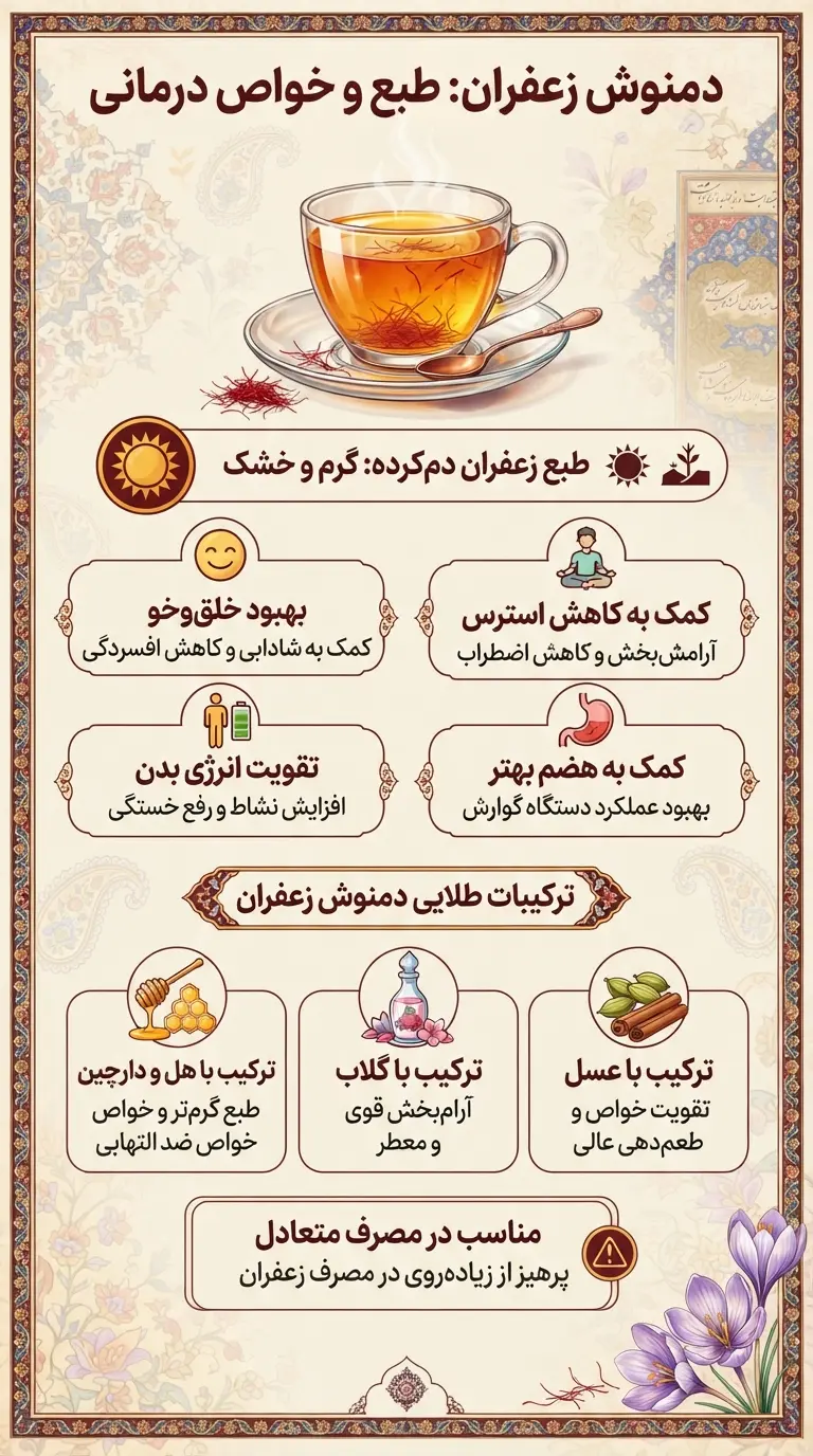 طبع زعفران دم کرده-زعفران خانواده