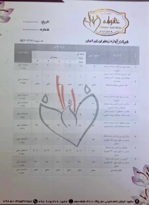 نمونه آزمایشگاه زعفران خانواده